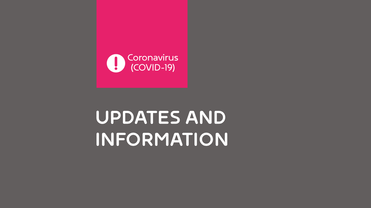 Coronavirus (COVID 19) Update